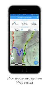 What appears on your iPhone